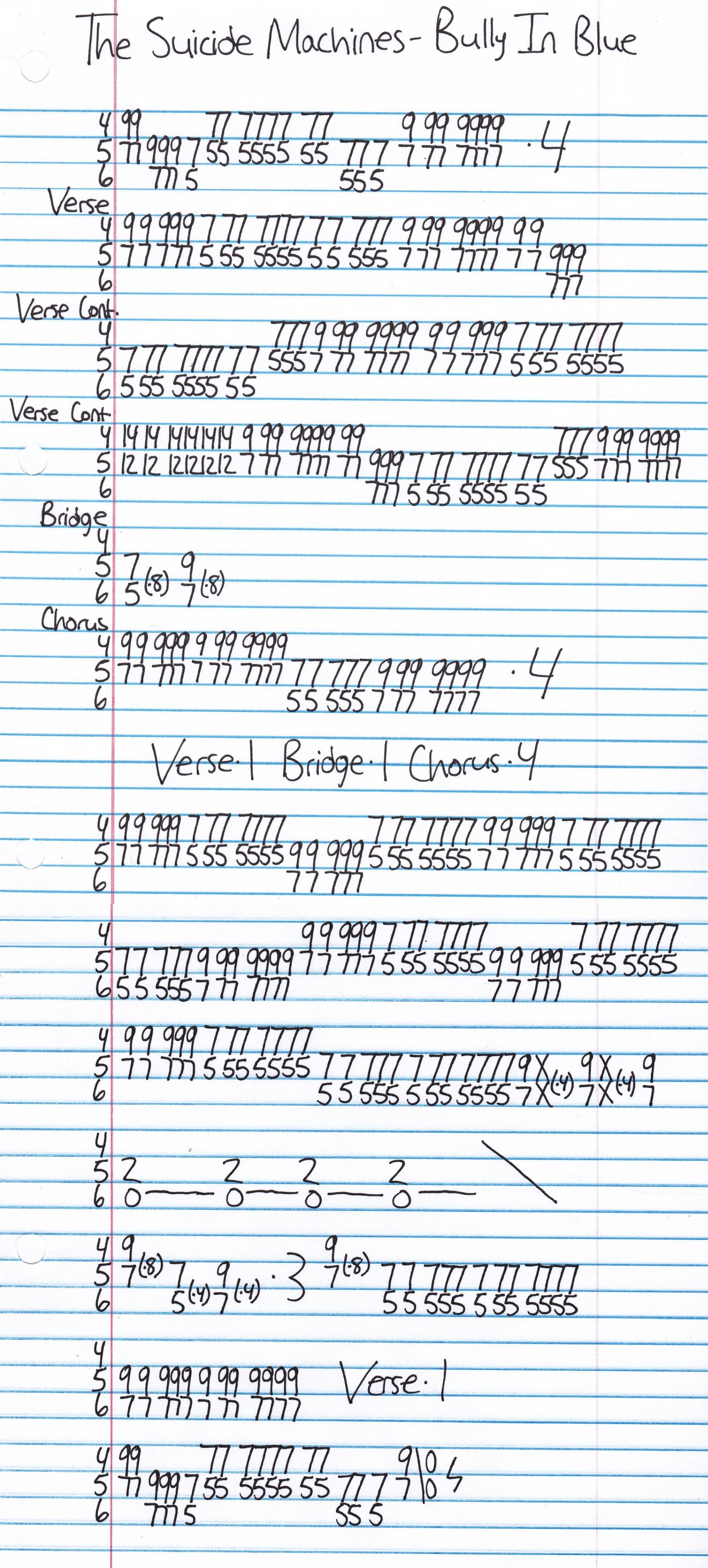 High quality guitar tab for Bully In Blue by The Suicide Machines off of the album Revolution Spring. ***Complete and accurate guitar tab!***